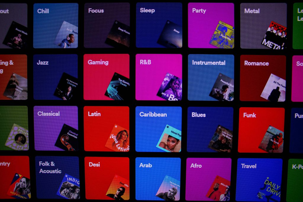 Spotify Genres
